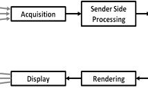 3D Video and Free Viewpoint Video – from Capture to Display