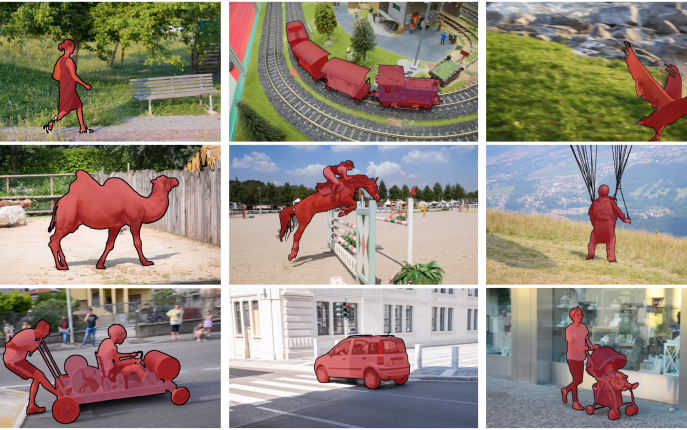 A Benchmark Dataset and Evaluation Methodology for Video Object Segmentation