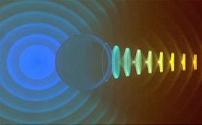 A Framework for Transient Rendering