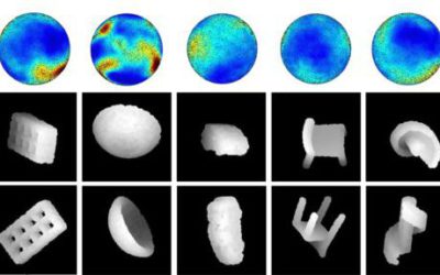 Normalized Cut Loss for Weakly-supervised CNN Segmentation