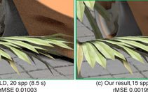 Adaptive Rendering with Linear Predictions