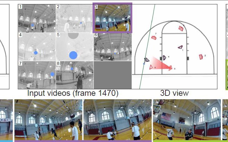 Automatic Editing of Footage from Multiple Social Cameras