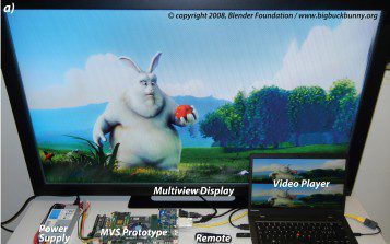 Automatic Multiview Synthesis – Towards a Mobile System on a Chip