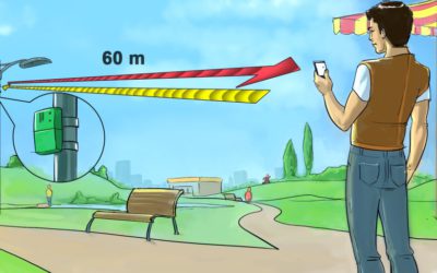 CAESAR: Carrier Sense-based Ranging in Off-the-Shelf 802.11 Wireless LAN