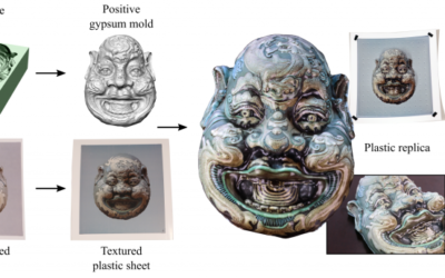 Computational Thermoforming
