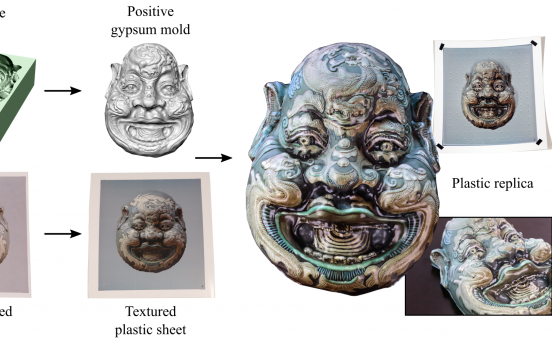 Computational Thermoforming