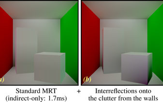 Delta Radiance Transfer
