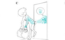 Designing Groundless Body Channel Communication Systems: Performance and Implications