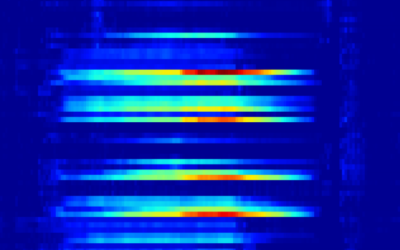 Scalable Asynchronous Contact Mechanics with Charm++