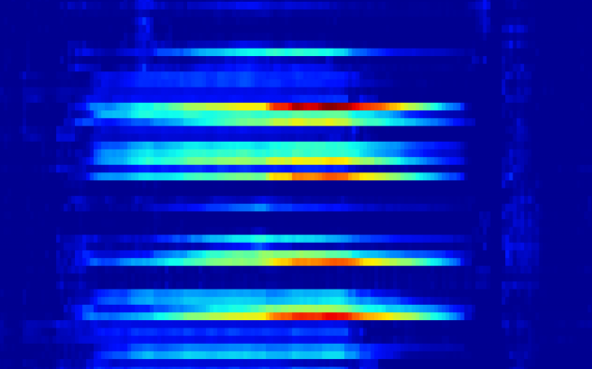 Scalable Asynchronous Contact Mechanics with Charm++