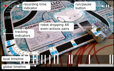 Enhancing Robot Programming With Visual Feedback and Augmented Reality