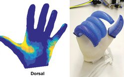 Handshakiness: Benchmarking for Human-Robot Hand Interactions