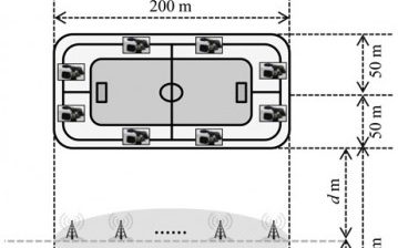 Joint Scalable Coding and Routing for 60 GHz Real-Time Live HD Video Streaming Applications