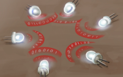 LED-to-LED Visible Light Communication Networks