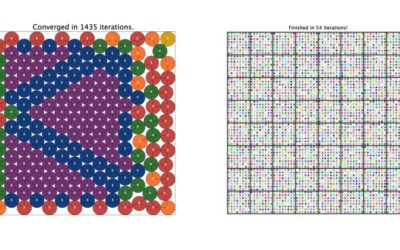 Methods for Integrating Knowledge with the Three-Weight Optimization Algorithm for Hybrid Cognitive Processing