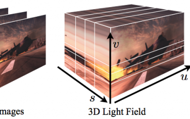 Multi-Perspective Stereoscopy from Light Fields