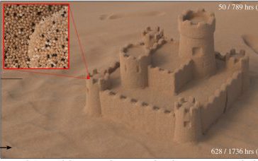 Multi-Scale Modeling and Rendering of Granular Materials