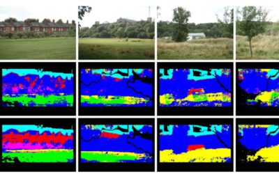Multi-Spectral Material Classification in Landscape Scenes Using Commodity Hardware