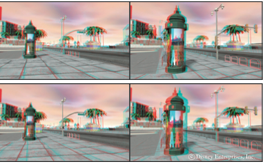 OSCAM – Optimized Stereoscopic Camera Control for Interactive 3D