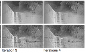 Online View Sampling for Estimating Depth from Light Fields
