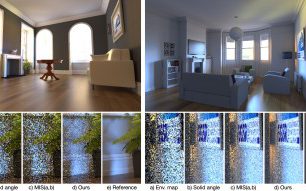 Portal-Masked Environment Map Sampling
