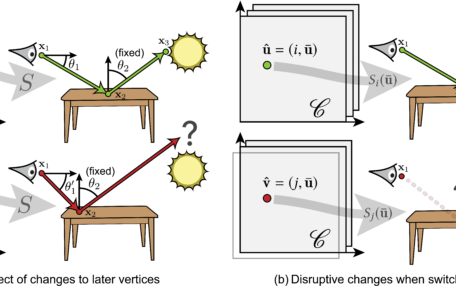 Reversible Jump Metropolis Light Transport using Inverse Mappings