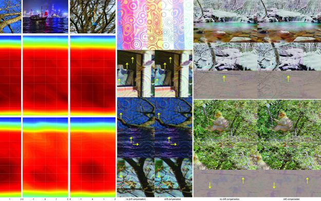 Robust, Error Tolerant Photometric Projector Compensation