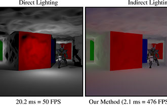 Runtime Implementation of Modular Radiance Transfer