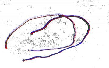 Scalable Structure from Motion for Densely Sampled Videos