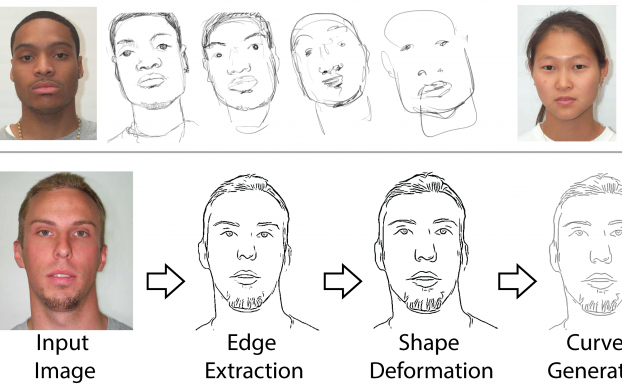 Style and Abstraction in Portrait Sketching