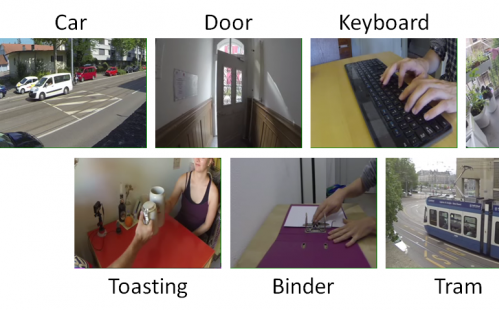 Suggesting Sounds for Images from Video Collections