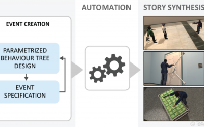 Towards an Accessible Interface for Story World Building