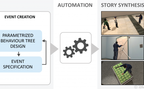 Towards an Accessible Interface for Story World Building