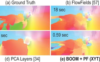 Towards Edge-Aware Spatio-Temporal Filtering in Real-Time