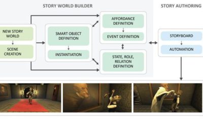 Evaluating Accessible Graphical Interfaces for Building Story Worlds