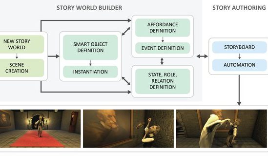 Evaluating Accessible Graphical Interfaces for Building Story Worlds