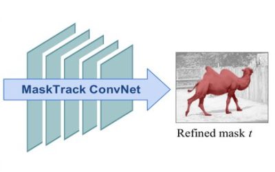 Learning Video Object Segmentation from Static Images