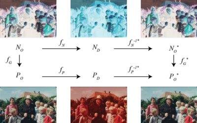 Advanced Tools and Framework for Historical Film Restoration