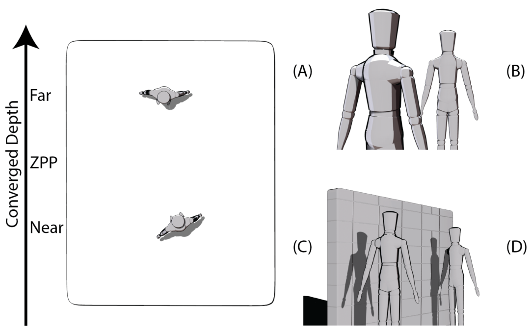 Alternating attention in continuous stereoscopic depth