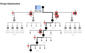 Computational Design of Robotic Devices from High-Level Motion Specifications