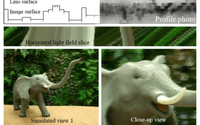 Content-Adaptive Lenticular Prints