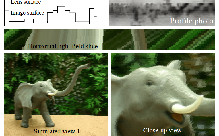 Content-Adaptive Lenticular Prints