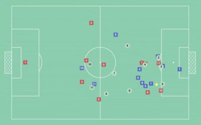 Coordinated Multi-Agent Imitation Learning
