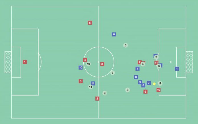 Coordinated Multi-Agent Imitation Learning