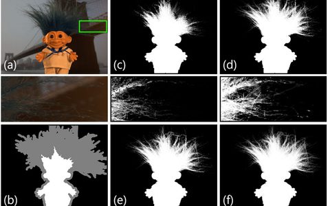 Designing Effective Inter-Pixel Information Flow for Natural Image Matting