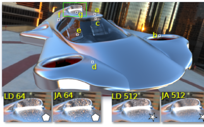 Error analysis of estimators that use combinations of stochastic sampling strategies for direct illumination