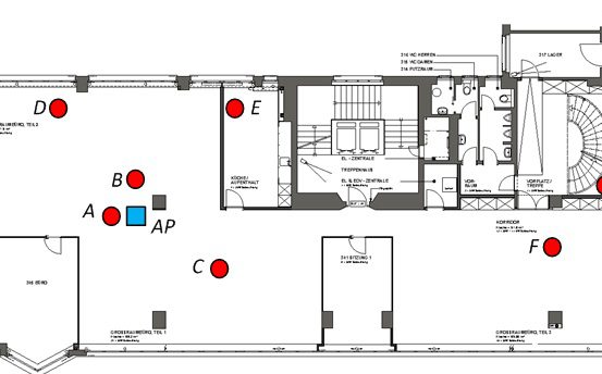 Experimental Characterization of 802.11ac Indoor Performance and Fairness