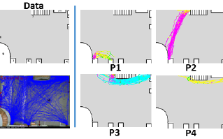 Globally Continuous and Non-Markovian Activity Analysis from Videos