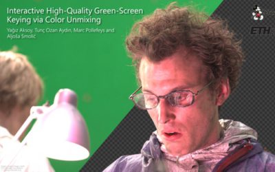Interactive High-Quality Green-Screen Keying via Color Unmixing