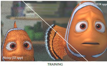 Kernel-predicting Convolutional Networks for Denoising Monte Carlo Renderings